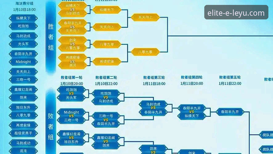 乐鱼体育平台畅享顶级赛事评测最新动态：技术升级与用户体验深度解析