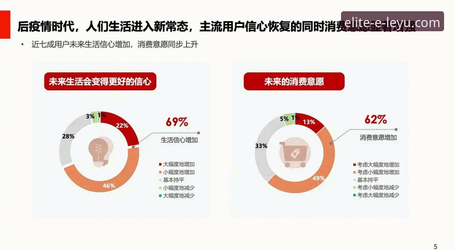 乐鱼体育平台可靠性全面解析：用户评测与深度数据洞察