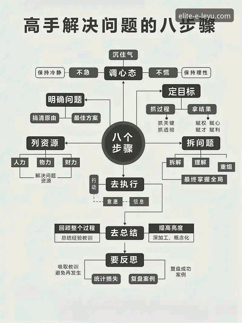 乐鱼体育常见问题 实战派经验:乐鱼体育平台常见问题全解析——资深用户分享高效解决方案
